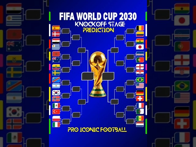 Both Euro Champion Portugal X Spain played for the FIFA World Cup 2030 trophy 🔥 Yamal first trophy