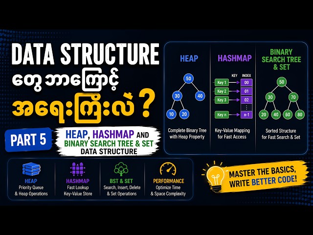 Data Structure တွေဘာကြောင့် အရေးကြီးလဲ? (Part 5) | Heap, HashMap, Binary Search Tree & Set 💻