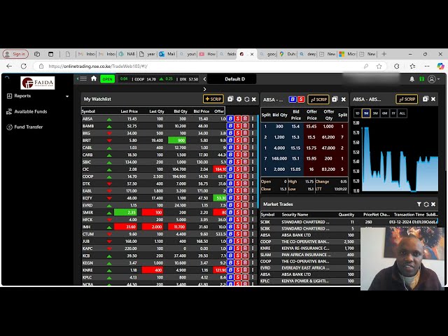 How i invest in the Nairobi stock market NSE to make wealth and my 10 top stock picks this week.