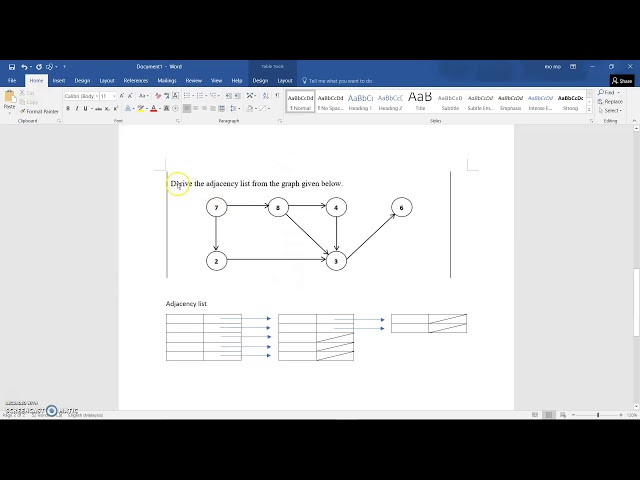 Data Structure Algorithm Chap10-Graph