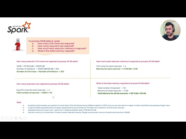 Processing 25GB of data in Spark | How many Executors and how much Memory per Executor is required.