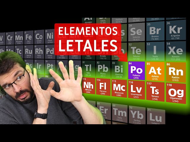 El final de la tabla periódica es TERRORÍFICO