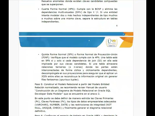 Fase 2 Desarrollo de la base de datos relacional en SQL