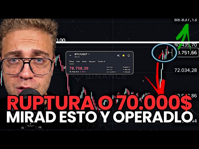 BITCOIN EN EL PUNTO CRÍTICO: ESTO TIENE QUE PASAR PARA ROMPER 82.850$… O VOLVER A CAER