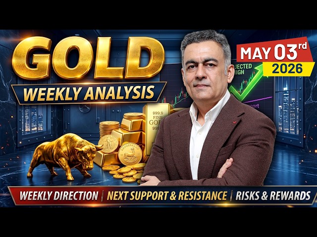 Gold Traders MUST See This Before Monday | Weekly Setup