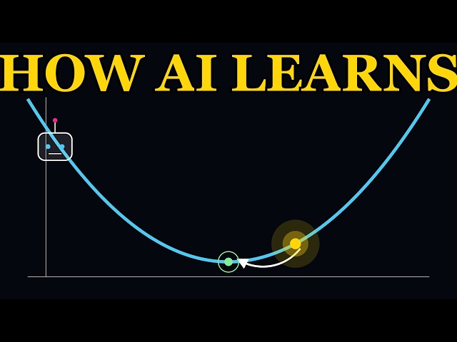 How AI Learns Using Calculus | Gradient Descent Visually Explained
