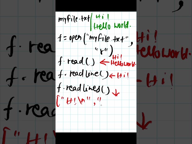 Python - 066 : Read from a file in python #python #pythonprogramming #pythontutorial