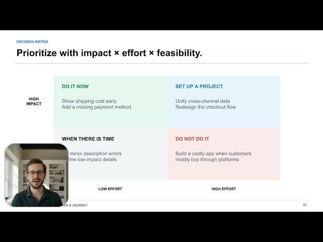 Chapter 03 Digital Customer and Journey Lecture part 2 pptx