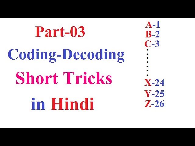 Coding Decoding Reasoning Tricks in Hindi Part-03
