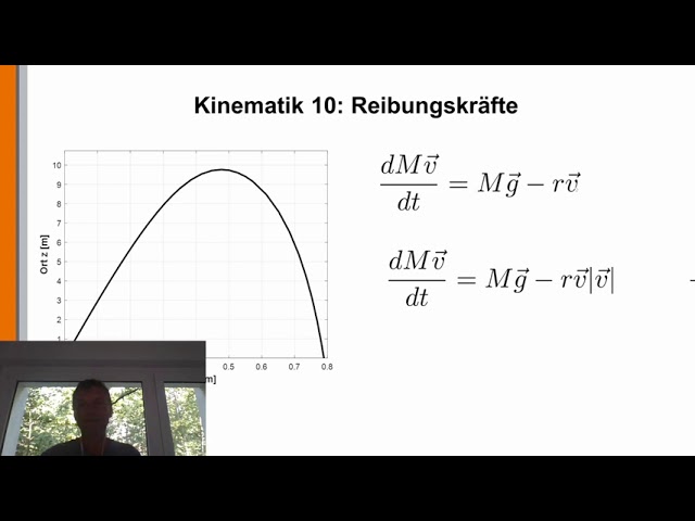 Vorlesung 3: Newtonsche Dynamik
