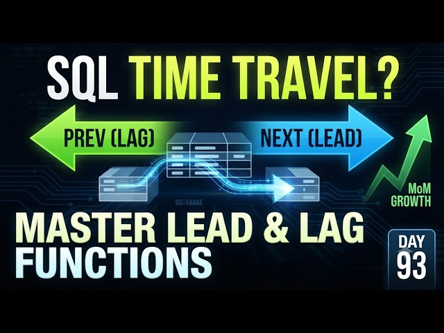 Day 94 SQL FIRST_VALUE & LAST_VALUE Explained | Avoid the Dangerous Frame Trap!