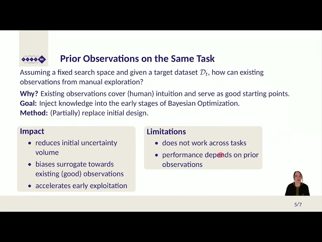 AutoML MOOC Chapter 5.2 - Advanced HPO: Warmstarting from Prior Observations