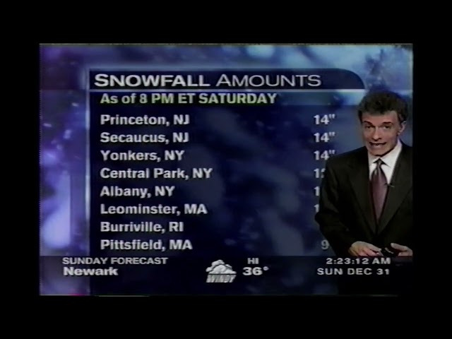 December 31, 2000 - The Weather Channel - National Forecast and Snow Storm Coverage - 2AM