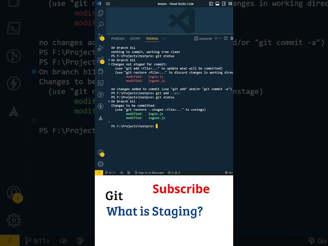 Git Tutorial Telugu: What Is Git Staging? Git and GitHub, Telugu Git Course, GitHub Tutorial, Git