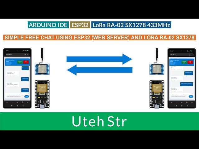 ARDUINO IDE + ESP32 + LORA RA-02 | Simple Free Chat Using ESP32 (WEB SERVER) and LORA RA-02 SX1278