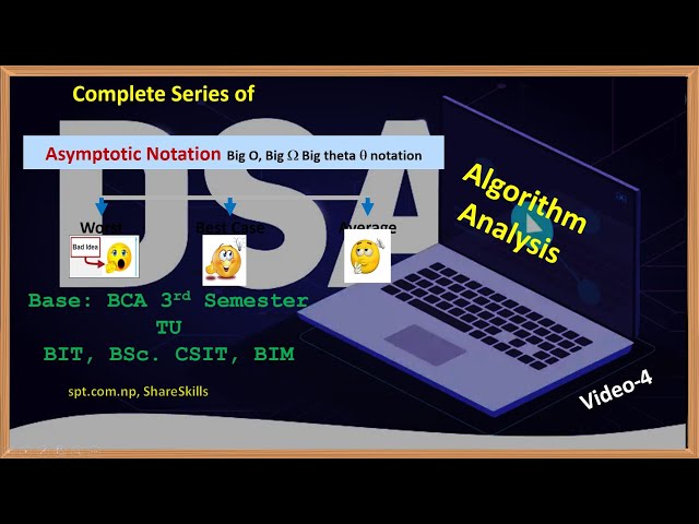 Asymptotic Notation: Big O, Big Omega, Big theta notations with mathematical express and examples