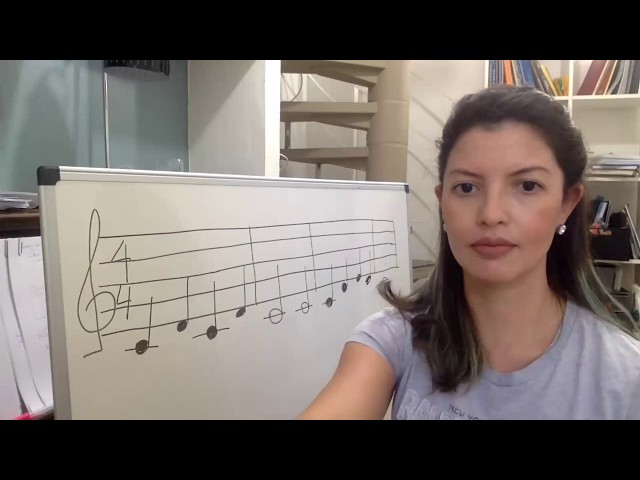 Aula #4 - Introdução ao Solfejo