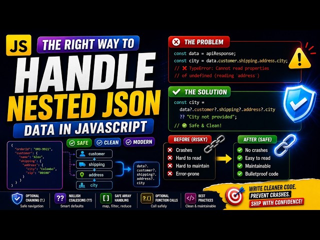 The Right Way to Handle Nested JSON in JavaScript | How to Fix "Cannot read properties of undefined"