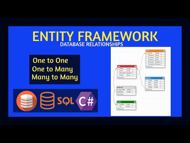 1 to 1, 1 to Many and Many to Many Relationships with EFCore in 2023