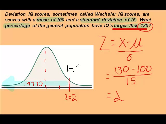 z score word problems
