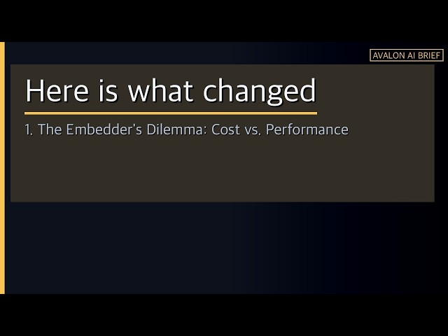 The Cost of Intelligence: What Changed—and Why It Matters