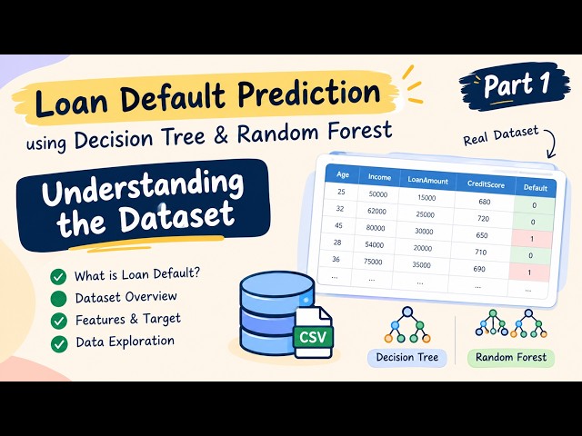 Loan Default Prediction with Decision Tree & Random Forest | Part 1