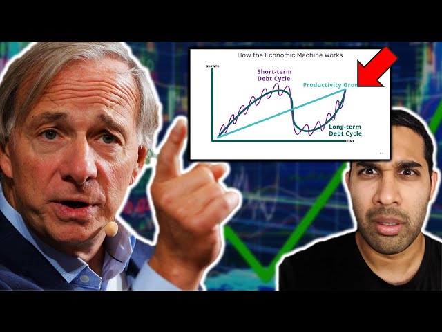 Ray Dalio: The Long Term Debt Cycle | New World Order Part 4
