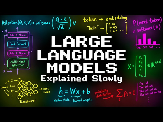 Every Confusing Thing About How Large Language Models Work Explained Slowly