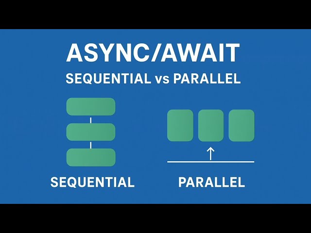Async/Await sequential vs parallel 