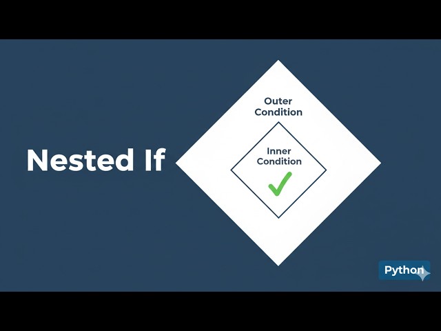 What Is Nested If In Python (Tutorial 23)