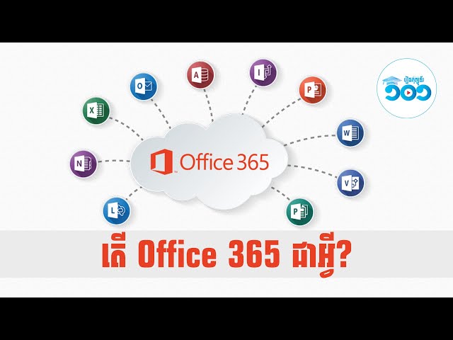 Office 365​ | Rean Computer 101