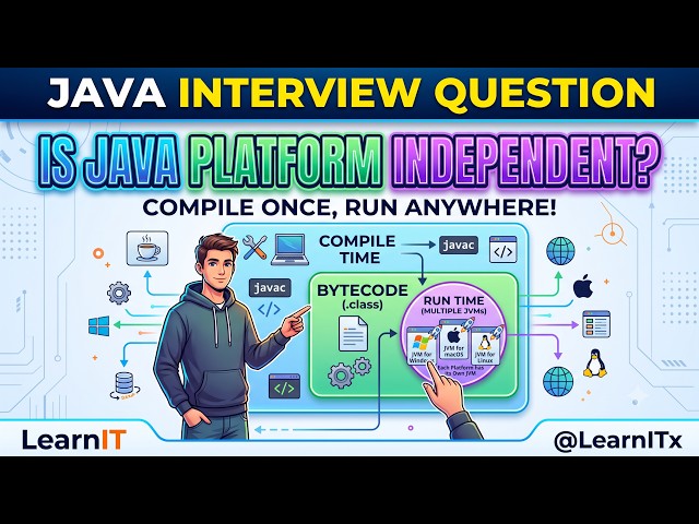 How is Java Platform Independent? | JDK vs JVM Explained | Java Interview Questions | JAVA-002