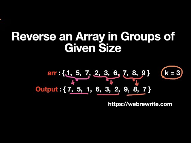 Reverse an Array in Groups of Given Size