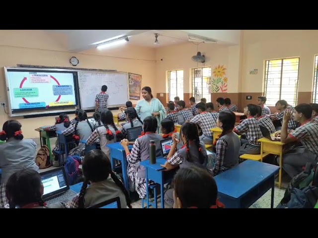 AI Project cycle video of Class X