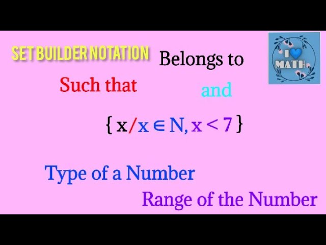 Set Builder Notation with examples.