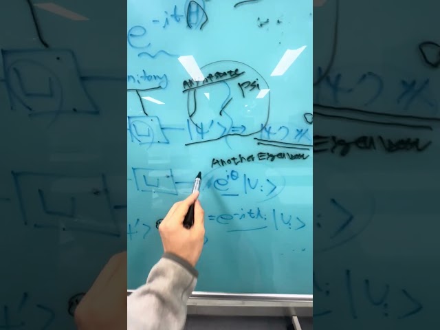 Quantum ML: state,Unitary Operator, If Eigenvector then Parallel and become phase