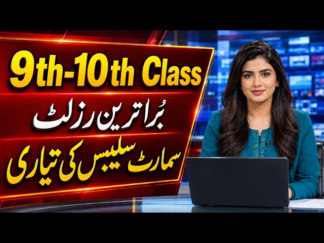Smart Syllabus 2027 Exam Update