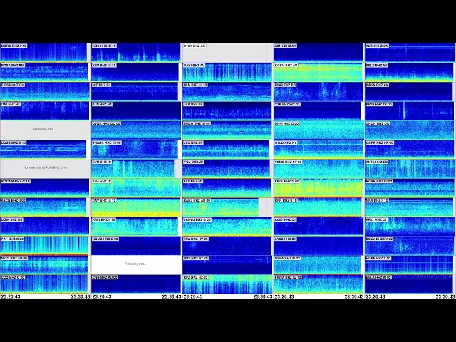 Pulse of the Earth. Real-time data using Swarm USGS