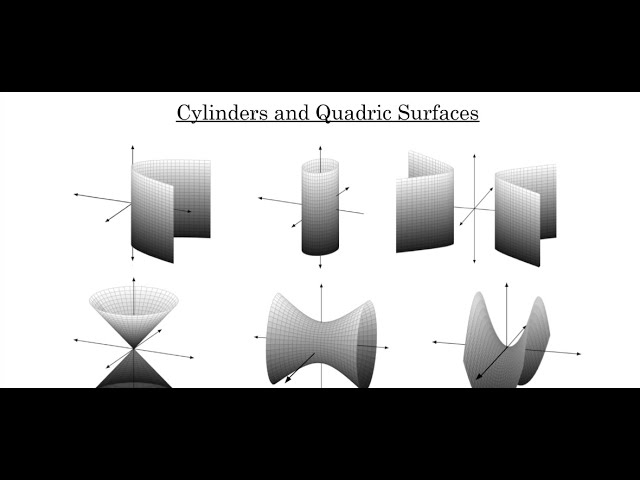 Cylinders and Quadric Surfaces