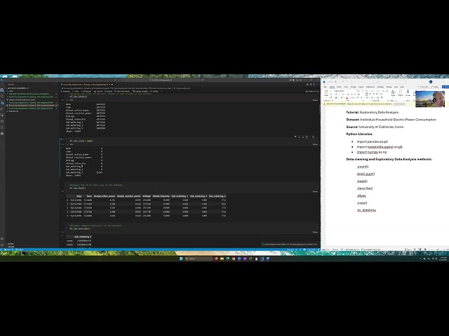 Basic Exploratory Data Analysis using Pandas - Part 1