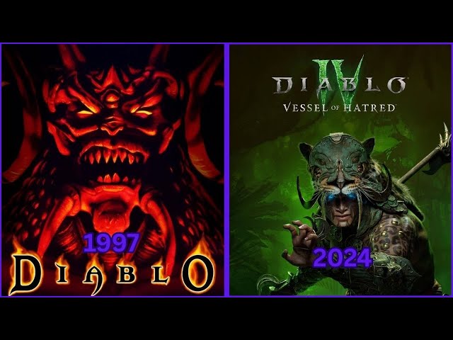 Diablo Games Evolution 1997-2024