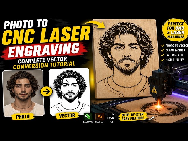Photo to CNC Laser Engraving – Complete Vector Conversion Tutorial