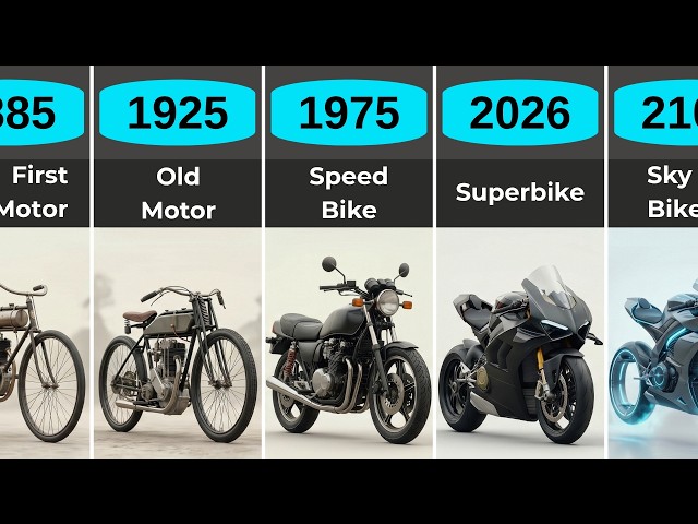 The Evolution of Motorcycles: 1885 to 2200