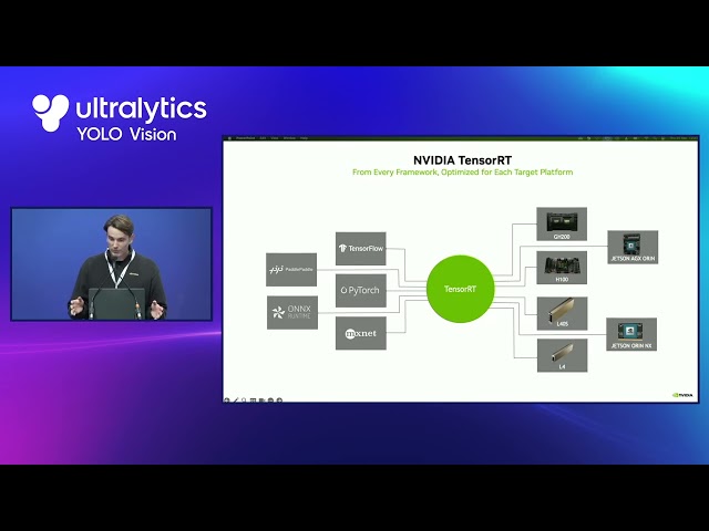 Edge AI with @NVIDIA: Accelerating Computer Vision Inference | Ultralytics YOLO Vision London 2025