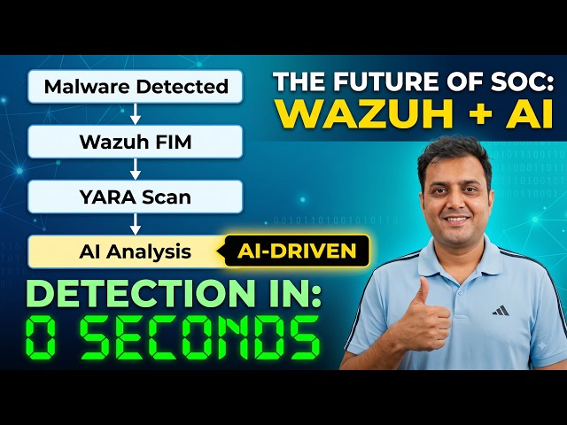 The Future of SOC: AI-Driven Malware Analysis with Wazuh & YARA