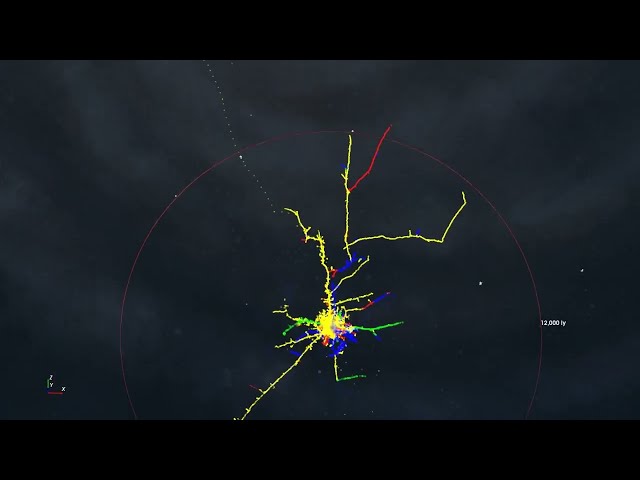 Elite Dangerous Colonisation Update 3312-08-10 - Heading south, permit lock zones and nebulas.