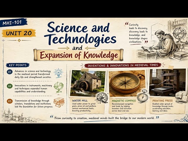 MHI 101 CH-20 Science and Technologies and Expansion of Knowledge