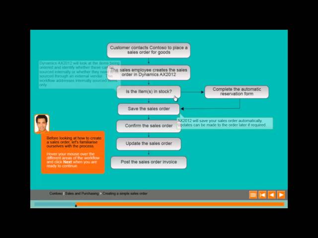Microsoft Dynamics AX2012 Training - eLearning Example