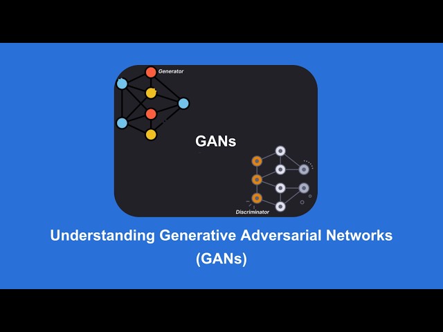 Understanding Generative Adversarial Network