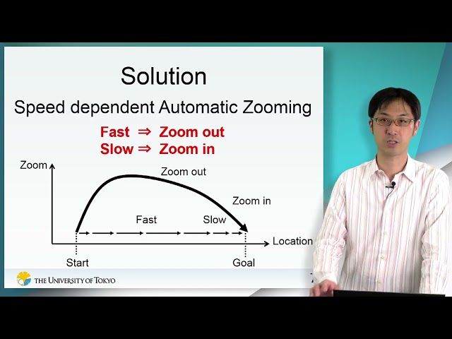 Interactive Computer Graphics - 2 Scrolling Interfaces